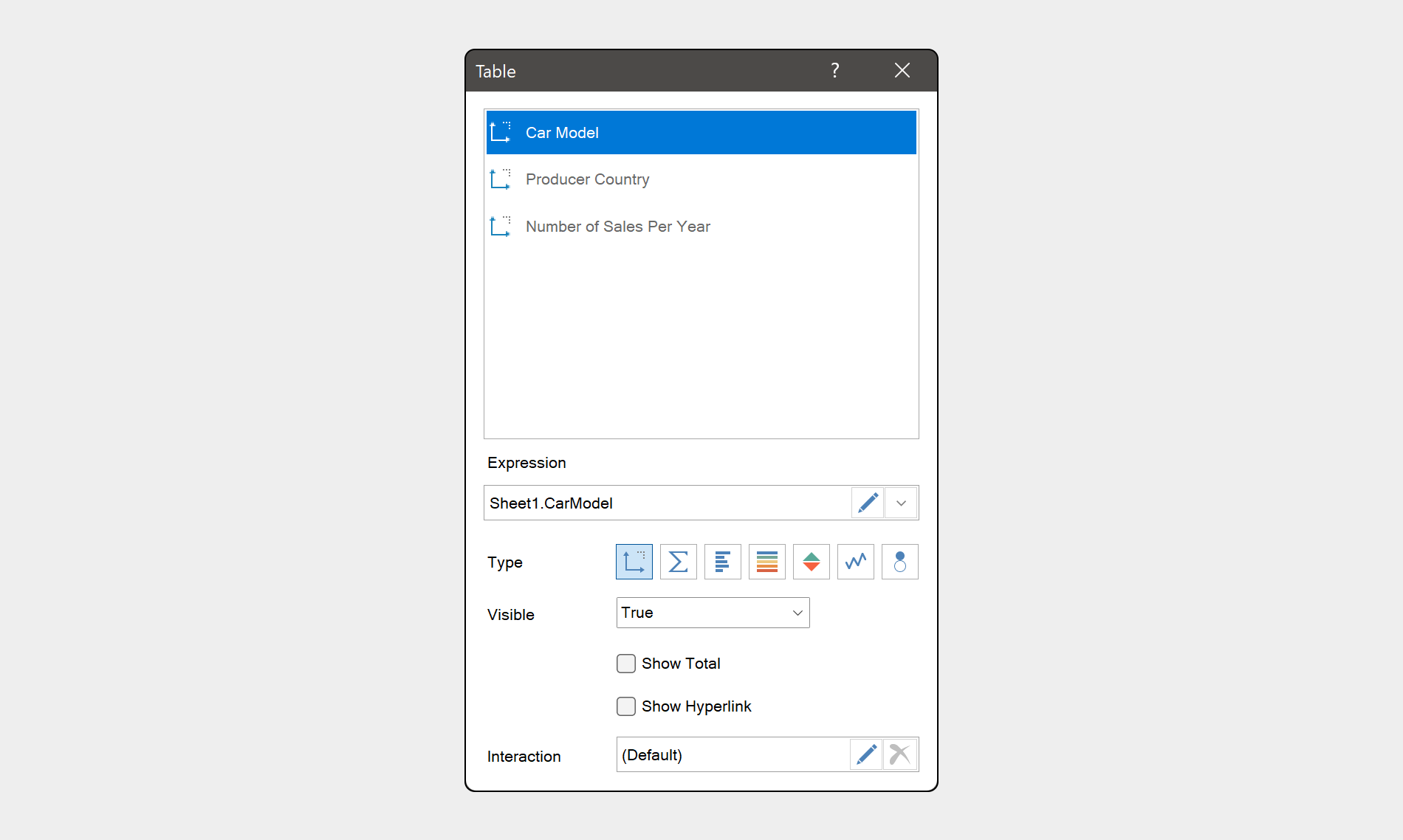 Tabelle – das Element des Dashboards 