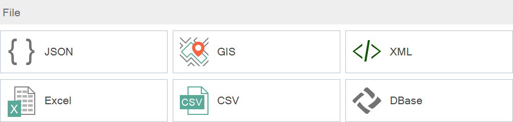 File Data Adapters