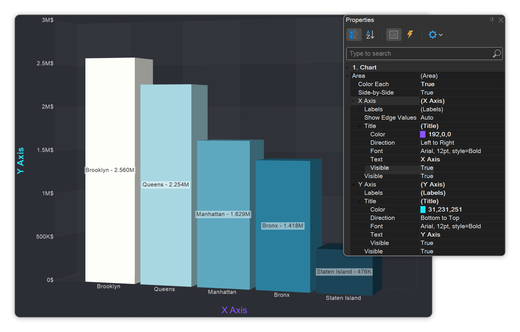 Axis titles for 3D charts