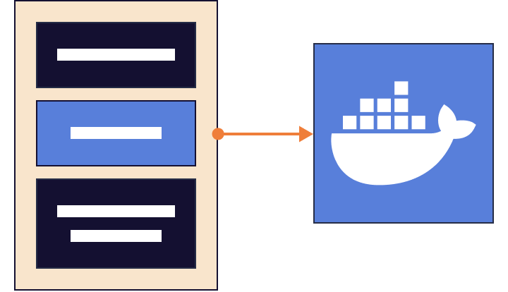 Launching the BI Server in a Docker container
